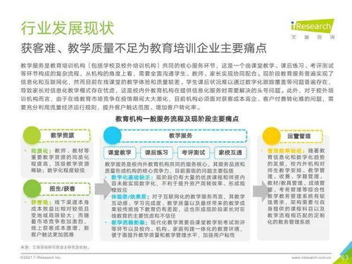 智見未來 從《艾瑞咨詢2021年中國企業服務研究報告》看信息咨詢服務新機遇