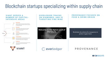 全方位展望未來工廠 人工智能、區塊鏈、AR與3D打印引領互聯網信息服務變革